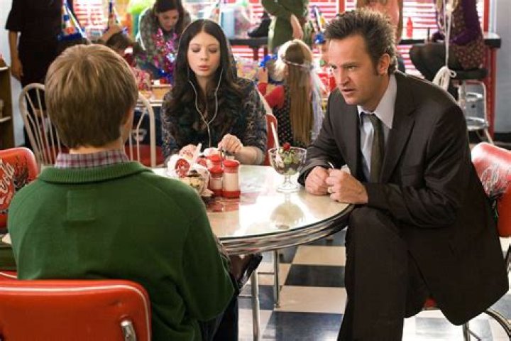 Seven Years LaterSee What Zac Efron and the Rest of the Cast of ’17 Again’ Are Up to Today!