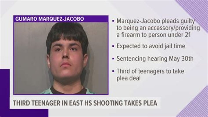 
17 Years Old Octavio Lopez, 6 Teens From Des Moines Were Arrested For Shooting 