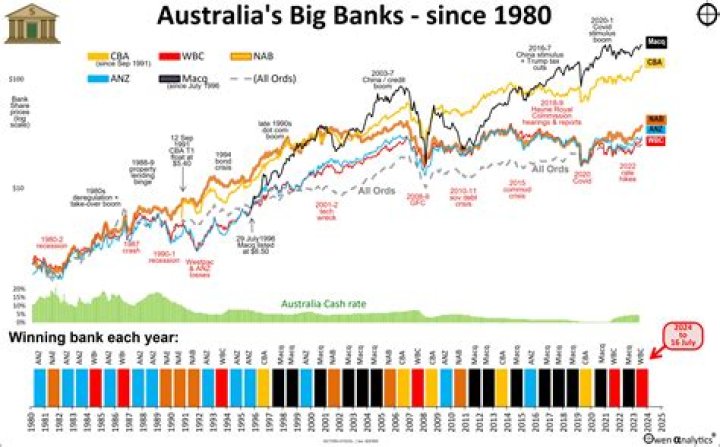 Azealia Banks Shares US Elections Predictions: "Hillary Got Goons"