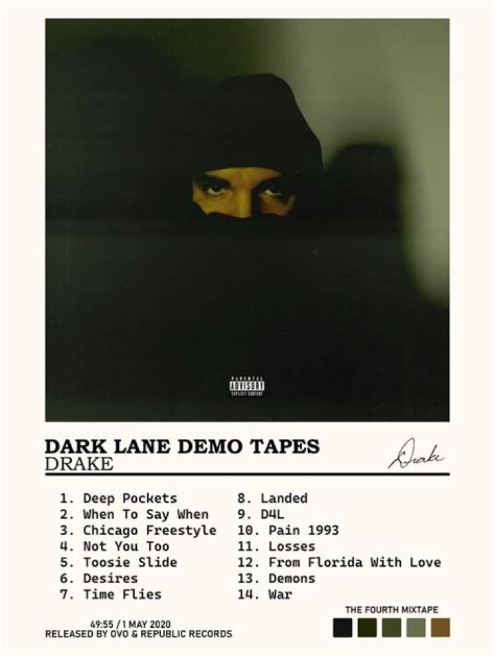 Drake's "Dark Lane Demo Tapes" Will Not Debut At #1