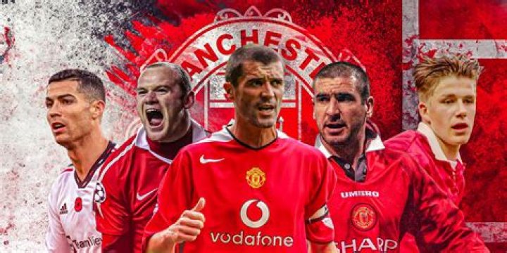 
6 Manchester United Players Currently On Loan For The 2022/2023 Premier League Campaign. 