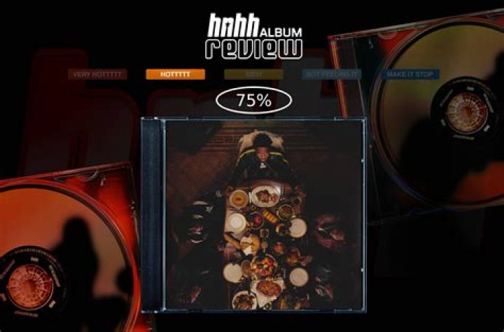 Roddy Ricch "Feed Tha Streets 3" Review