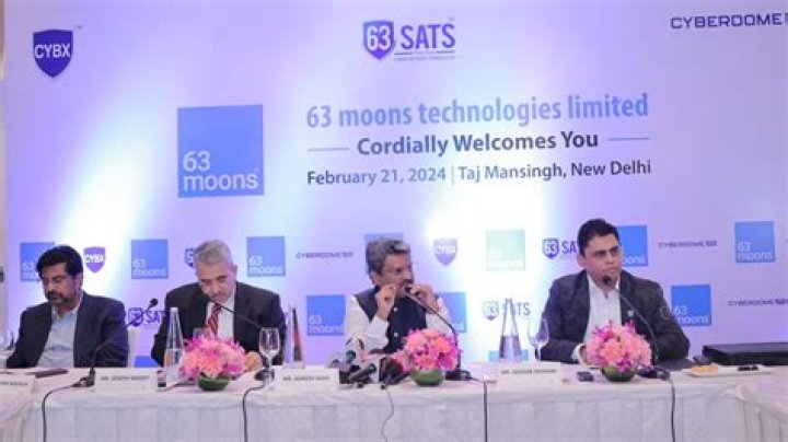 
63 moons to provide next-gen tech to Italian firm, eyes pan-European markets 