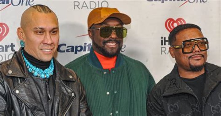 Black Eyed Peas' Top 10 Streamed Songs