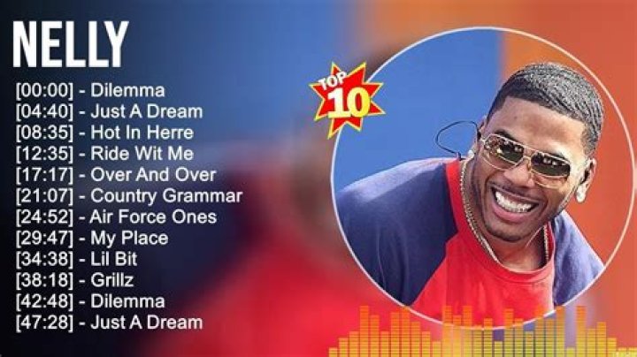 What Is Nelly's Best-Selling Album?