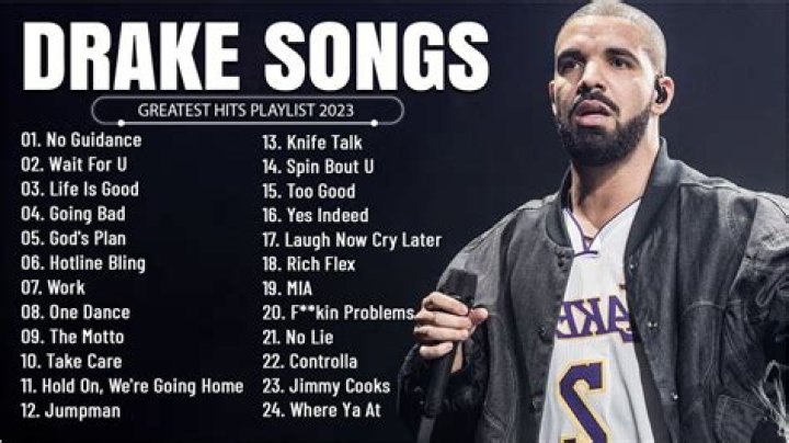 What Is Drake's Best-Selling Album?
