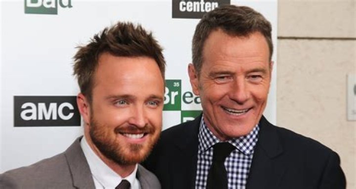 "Community" Stars: Where Are They Now?