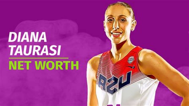 Diana Taurasi Net Worth 2024: What Is The WNBA Legend Worth?