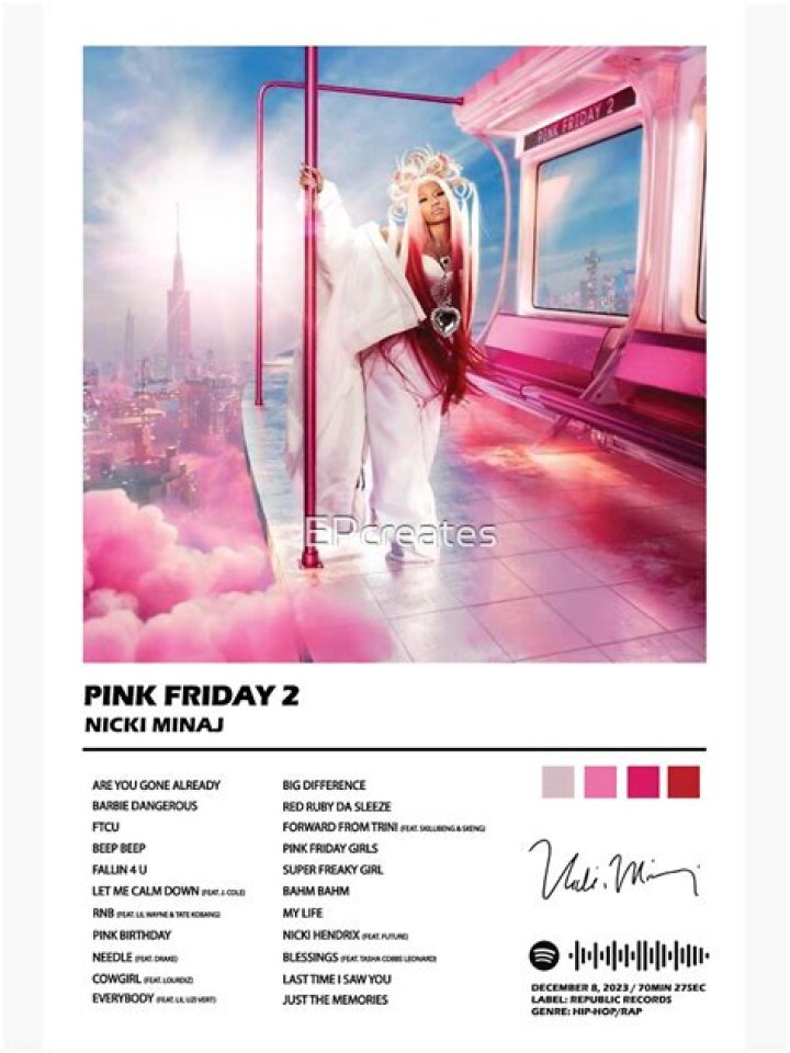 Nicki Minaj's "Pink Friday 2" Reaches One Million Units Sold In The U.S.