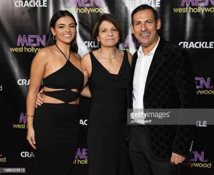 Akim Anastopoulo Biography, Age, Height, Wife, Net Worth, Family