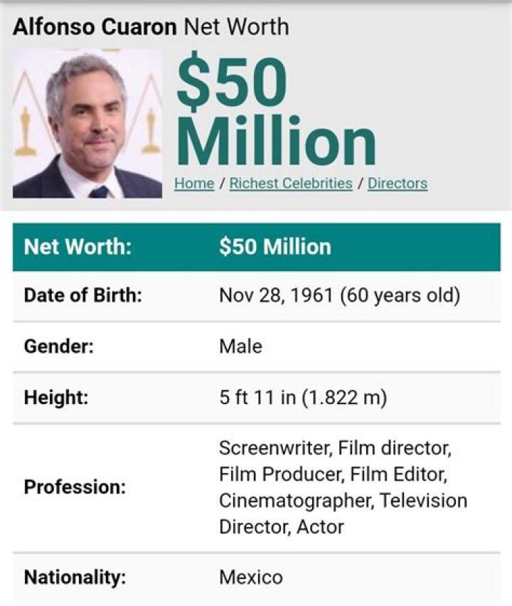 Alfonso Cuarón Height, Weight, Net Worth, Age, Birthday, Wikipedia, Who, Nationality, Biography