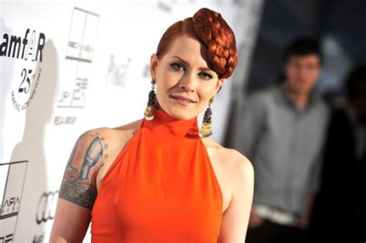 Ana Matronic