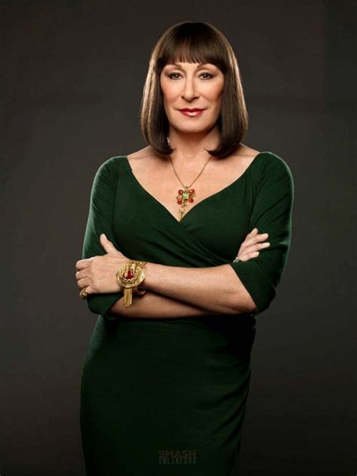 Astrology Birth Chart of Anjelica Huston (Movie Actress) 2024