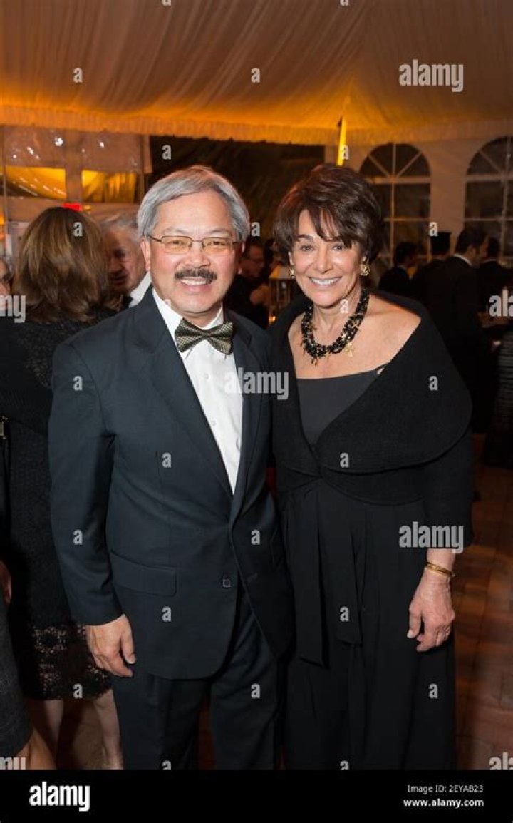 Anna Eshoo Biography, Age, Height, Husband, Net Worth, Family