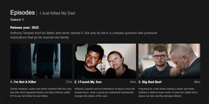 
Anthony Templet Wikipedia, Why Did He Kill His Dad? (2022) 