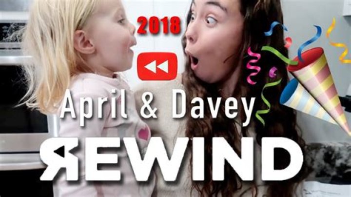 April and Davey (Web Group) - Members profile, Facts, Wiki, Achievements, Net worth 2024 (updated)
