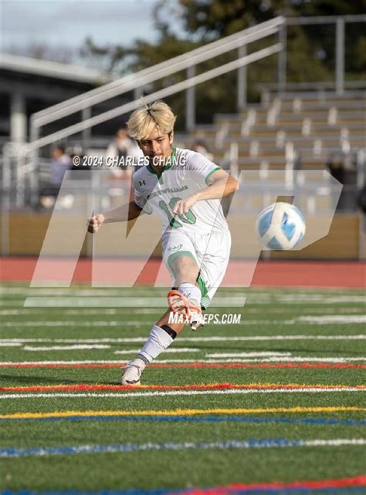 Archie Williams (Pop Singer) - Age, Birthday, Bio, Facts, Family, Net Worth, Height & More