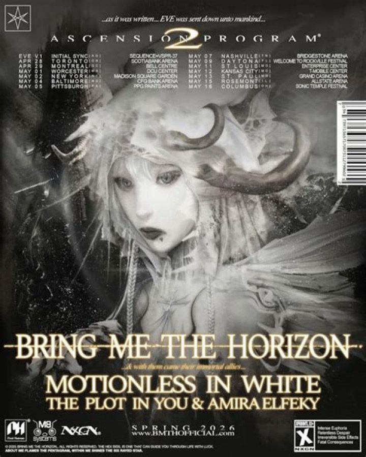 Are Bring Me The Horizon popular? – Celebrity.fm – #1 Official Stars, Business & People Network, Wiki, Success story, Biography & Quotes