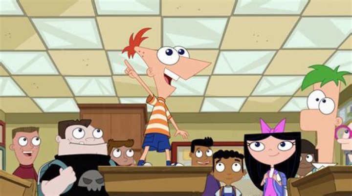 ¿Están en orden los episodios de Phineas y Ferb en Disney plus? – Celebrity.fm