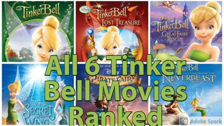 ¿Están haciendo más películas de Tinkerbell? – Celebrity.fm