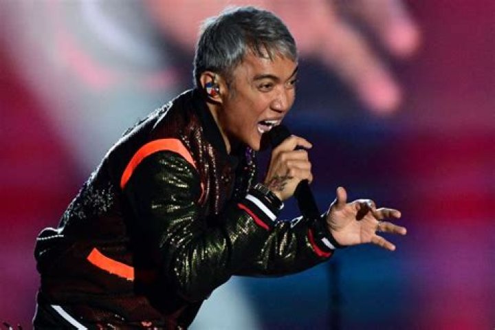 Arnel Pineda (Rock Singer) - Age, Birthday, Bio, Facts, Family, Net Worth, Height & More