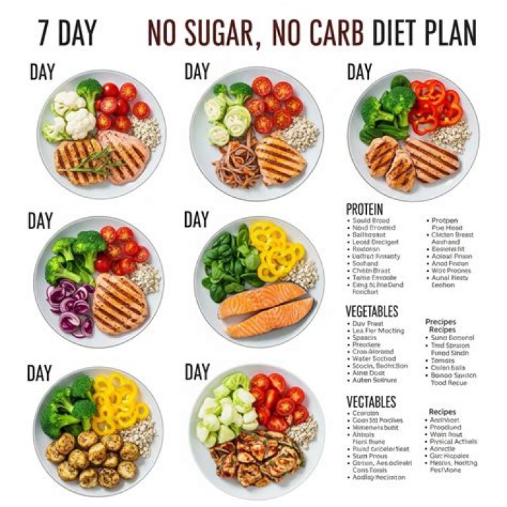 Ben Affleck Admits He Tried Former Fianceé Jennifer Lopez and Alex Rodriguez’s 10-Day No Carb, No Sugar Challenge