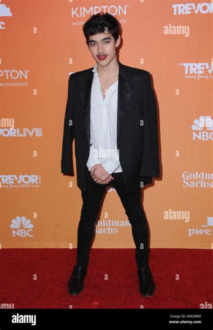 Astrology Birth Chart of Ben J. Pierce (TV Actor) 2024