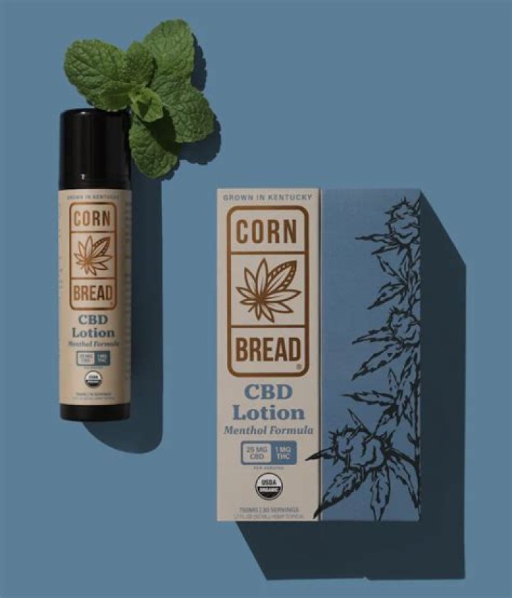 Best CBD Lotion: 5 Innovative Products In 2024