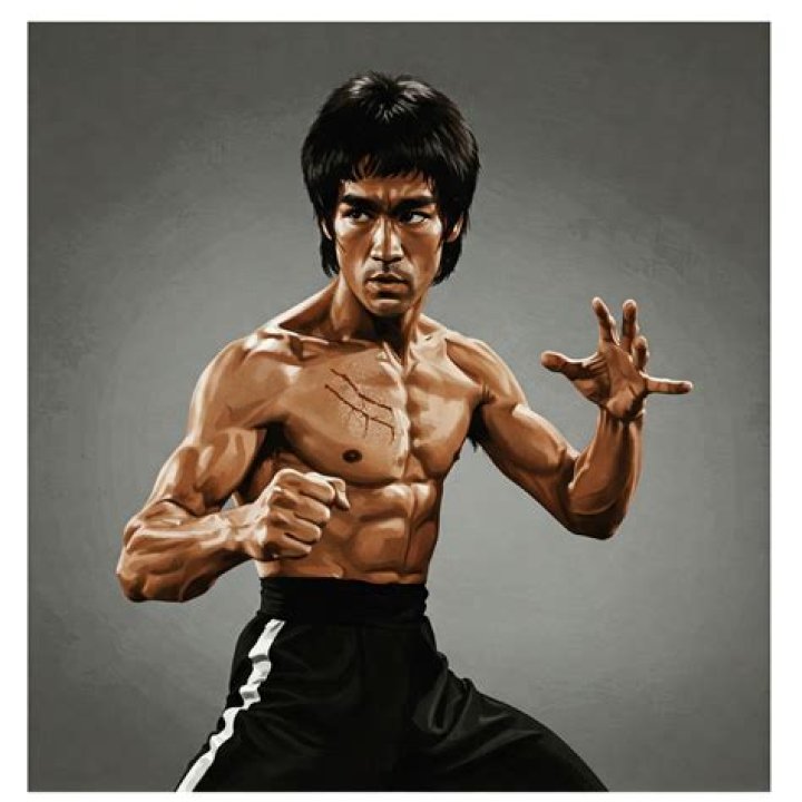 Astrology Birth Chart of Bruce Lee (Movie Actor) 2024