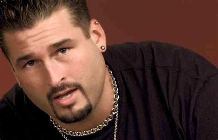 Astrology Birth Chart of Bryan Abrams (R&B Singer) 2024