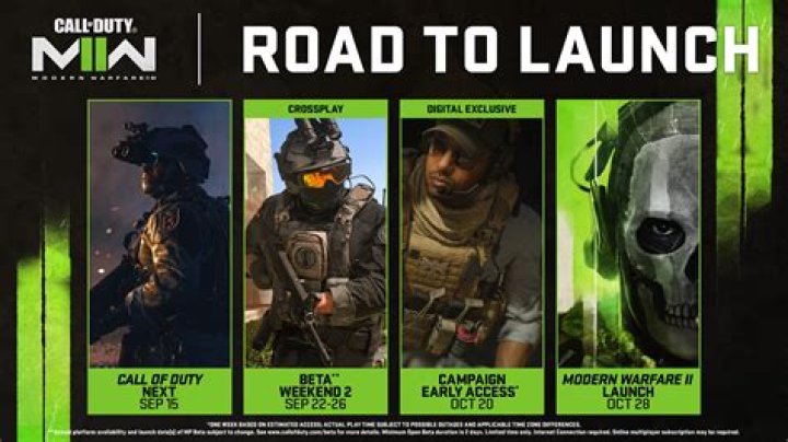 
Call of Duty: Modern Warfare II Editions, Benefits Detailed 