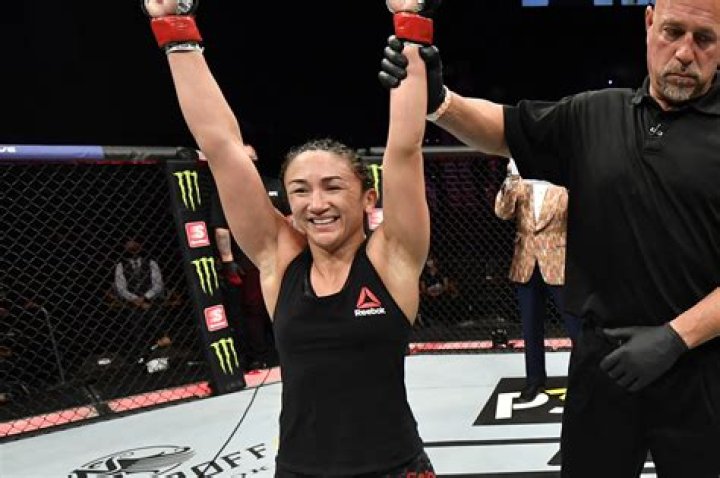 Astrology Birth Chart of Carla Esparza (MMA Fighter) 2024