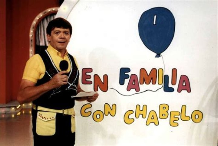 Astrology Birth Chart of Chabelo (TV Show Host) 2024