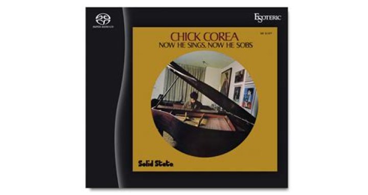 Chick Corea – Celebsgraphy