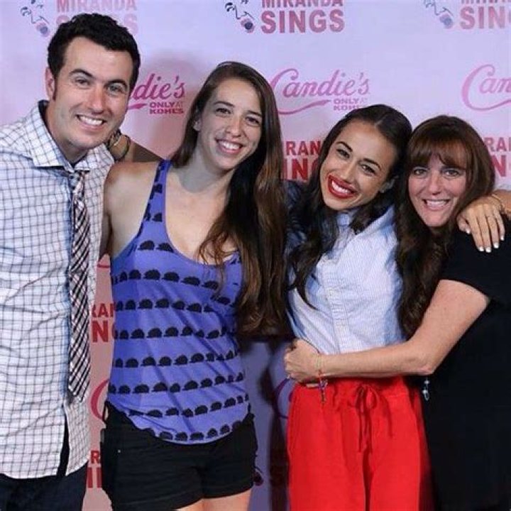 Chris Ballinger – Celebsgraphy