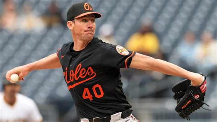 Chris Bassitt Biography, Age, Height, Wife, Net Worth, Family