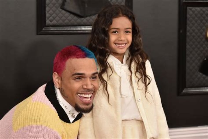 Too Cute!Chris Brown’s Daughter Royalty is Growing Up So Fast – See the Adorable Pics!