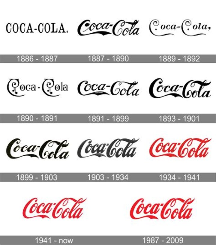 The Strange, Surprising History Of Coca-Cola