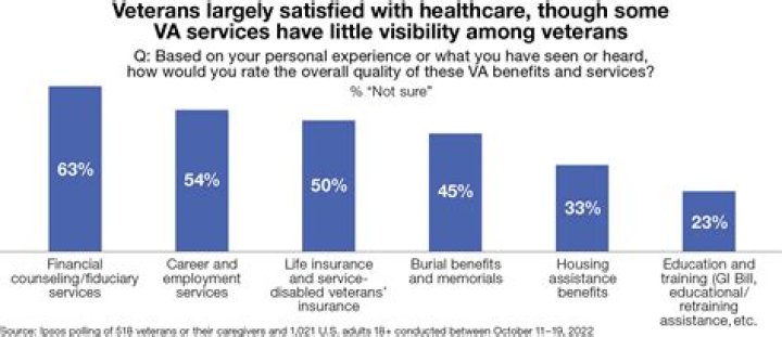 
Code Of Vets Scandal Explained Who Is Its Founder Gretchen Smith? 