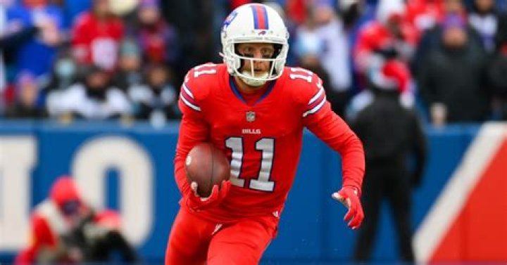 Astrology Birth Chart of Cole Beasley (Football Player) 2024