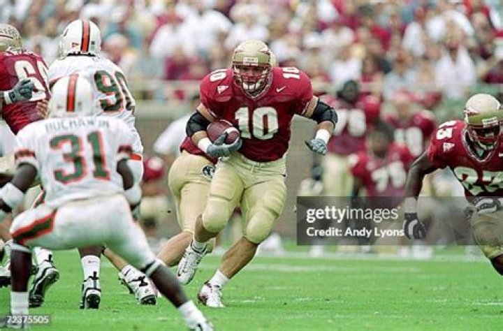 Dan Kendra Biography, Age, Height, Wife, Net Worth, Family