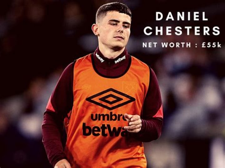 
Daniel Chesters Height, Weight, Net Worth, Age, Birthday, Wikipedia, Who, Nationality, Biography 