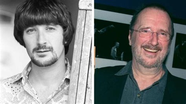 Astrology Birth Chart of Denny Doherty (Folk Singer) 2024