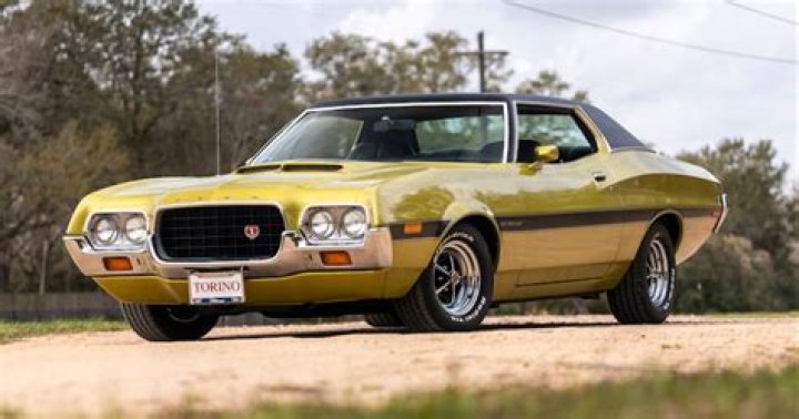 Did Gran Torino have one for all? – Celebrity.fm – #1 Official Stars, Business & People Network, Wiki, Success story, Biography & Quotes