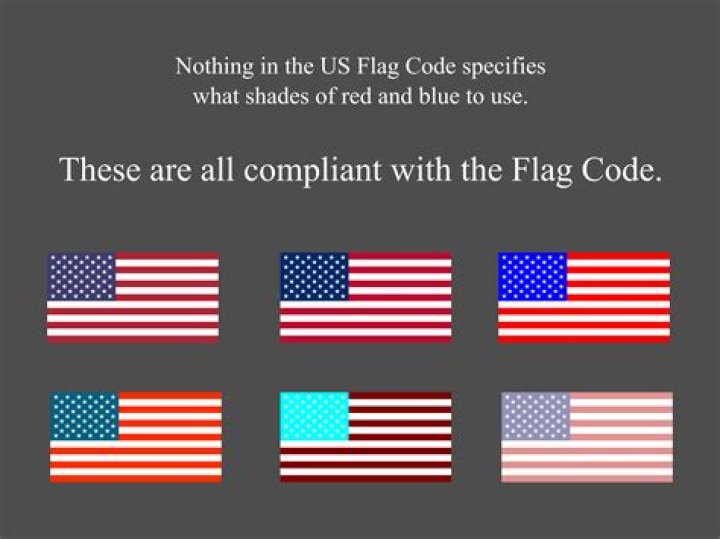 
Did the White House violate the US flag code? 