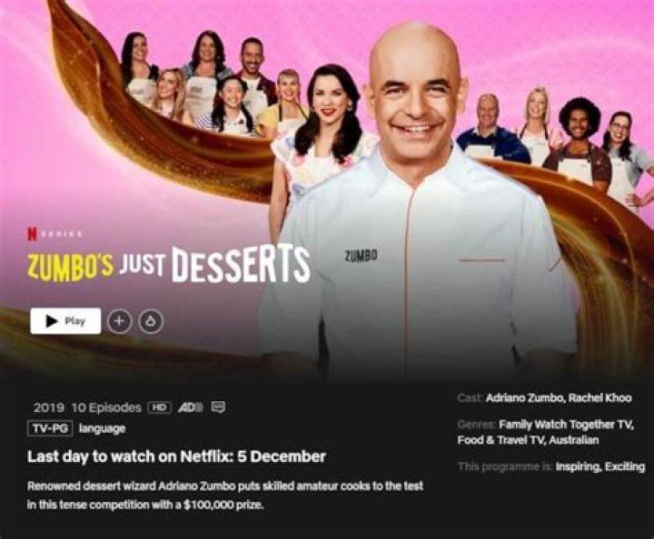 Did Zumbo’s just desserts get Cancelled? – Celebrity.fm – #1 Official Stars, Business & People Network, Wiki, Success story, Biography & Quotes