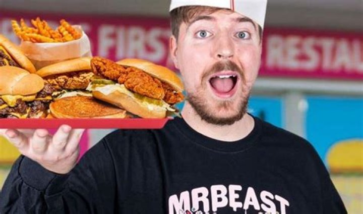 Does MrBeast Burger have actual locations? – Celebrity.fm – #1 Official Stars, Business & People Network, Wiki, Success story, Biography & Quotes