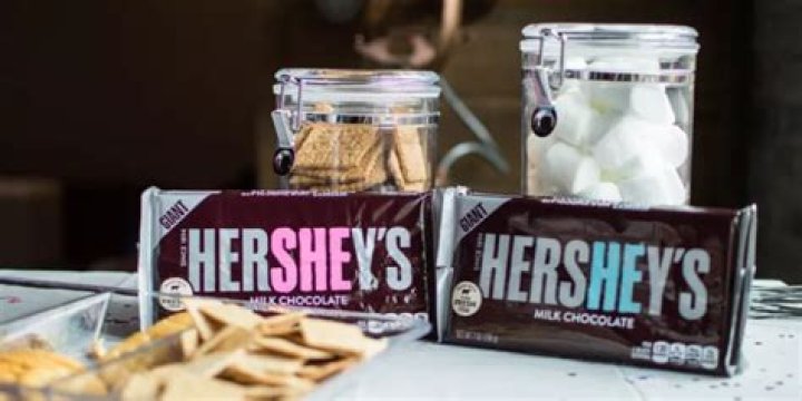 Does Nestle own Hershey? – Celebrity.fm – #1 Official Stars, Business & People Network, Wiki, Success story, Biography & Quotes