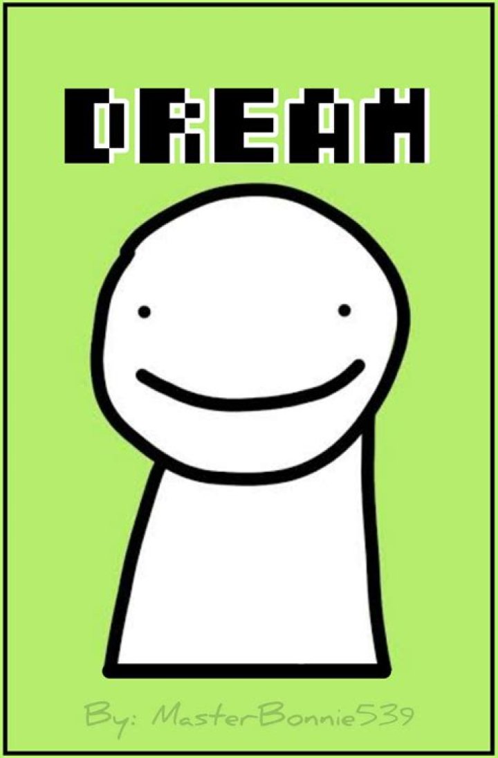 Astrology Birth Chart of Dream (YouTube Star) 2024