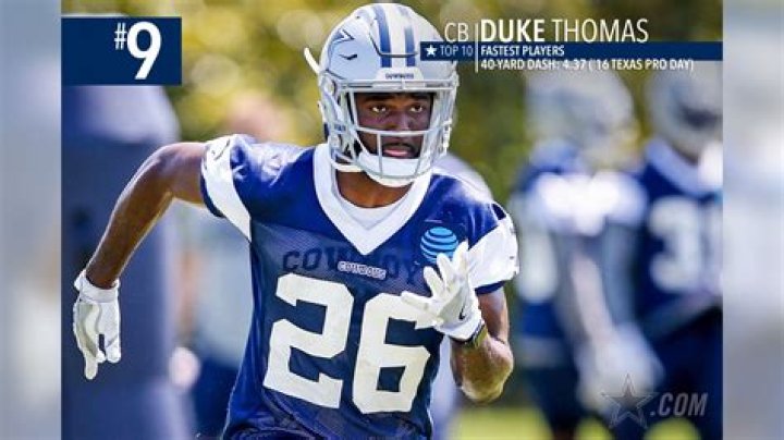 Duke Thomas Biography, Age, Height, Wife, Net Worth, Family